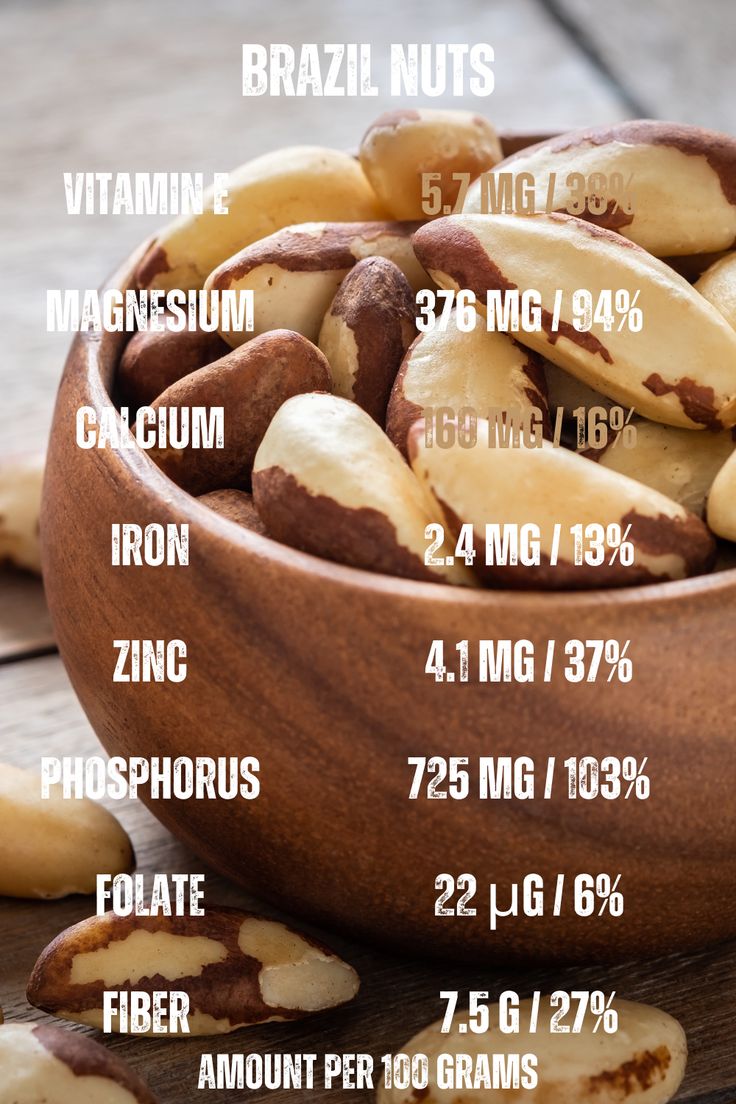 Brazil Nut